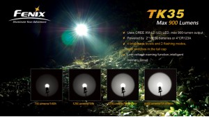 Fenix TK35 - XM-L2 (U2)